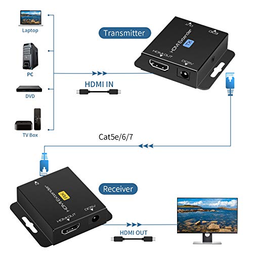 VPFET HDMI Extender Át Egyetlen Cat5e/6 HDMI Ethernet Felett Akár 200Ft Repeater Balun Adó-Vevő Hatalom A Macska Támogatás